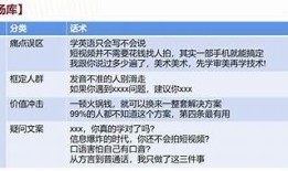 深度解析抖音短视频创作技巧，助你快速吸引流量与粉丝