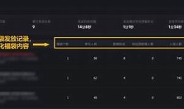 抖音直播带货：苹果销售秘籍与成功案例分享