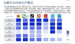 抖阴国际版1.98下载与使用指南 | 手机社交新体验