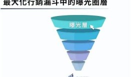 探讨抖音与抖阴的本质差异与最新动态调查