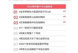 完整解析：2023年热门抖音视频素材推荐及使用技巧
