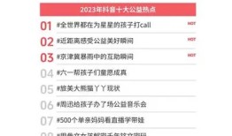 完整解析：2023年热门抖音视频素材推荐及使用技巧