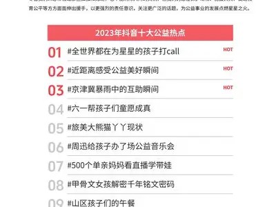 广泛解析：2023年热门抖音视频素材推荐及使用技巧
