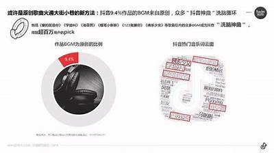抖那阴：揭秘视频平台背后的流行方向与用户心理调查
