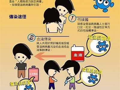 抖阴病毒揭示：如何防范与应对网络安全威胁的有效策略