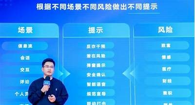 探讨抖音平台潜在风险与安全隐患，用户需警惕的常见障碍